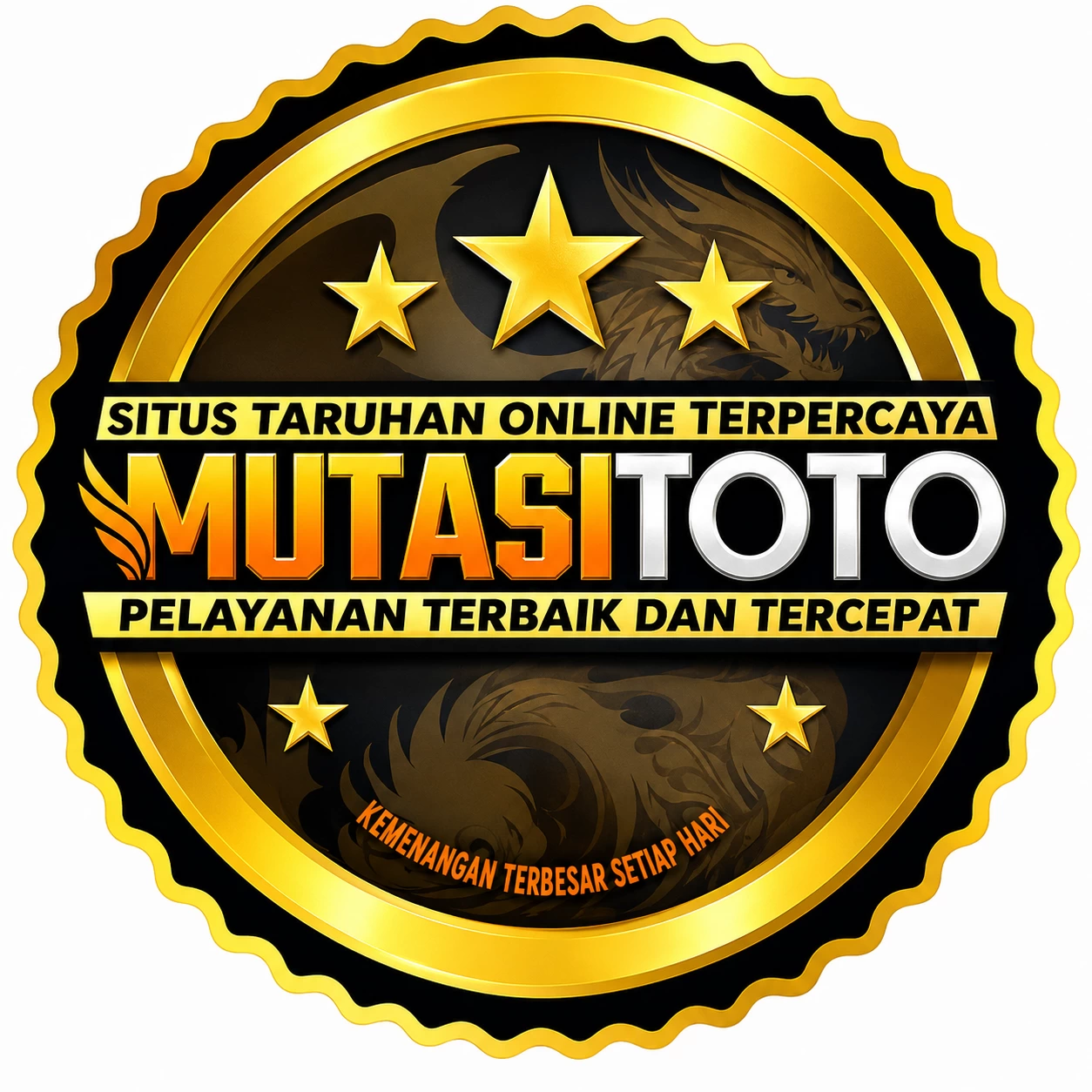mutastoto Terbaru: Download APK Resmi dan Aman dan indoslots: Rangkuman Brand yang Banyak Dicari